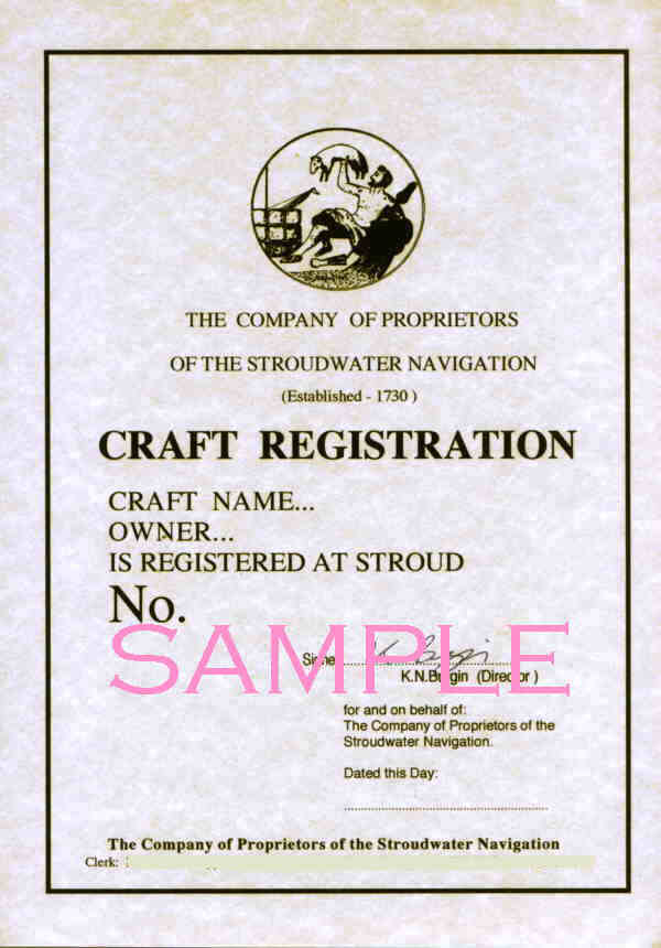 Stroudwater Boat Registration Form